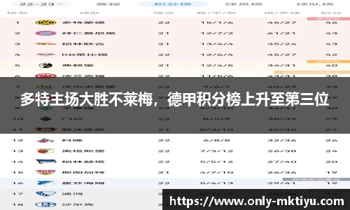 多特主场大胜不莱梅，德甲积分榜上升至第三位